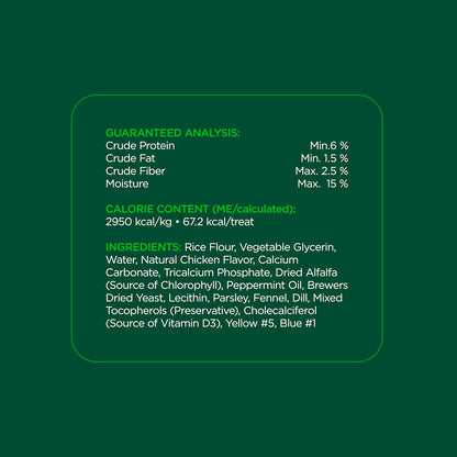 Dental Chews for Dogs, 20 Count, Vet-Recommended Mint-Flavored Treats for Medium Dogs 25-50 Lbs, Dental Bones Clean Teeth, Fight Bad Breath, and Removes Plaque and Tartar